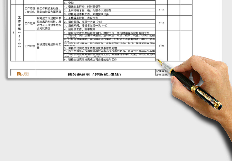 2025年绩效考核表（保洁）