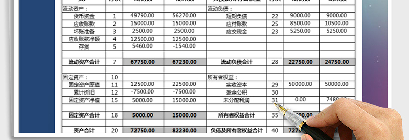 2025年资产负债表