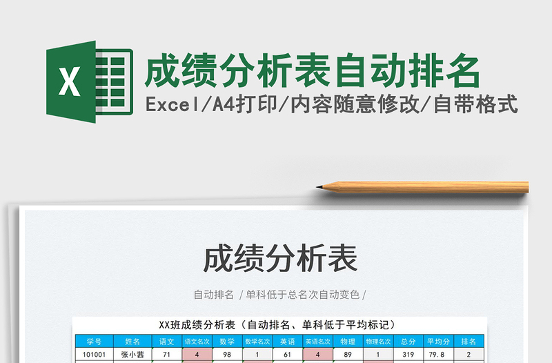 2025成绩分析表自动排名免费下载