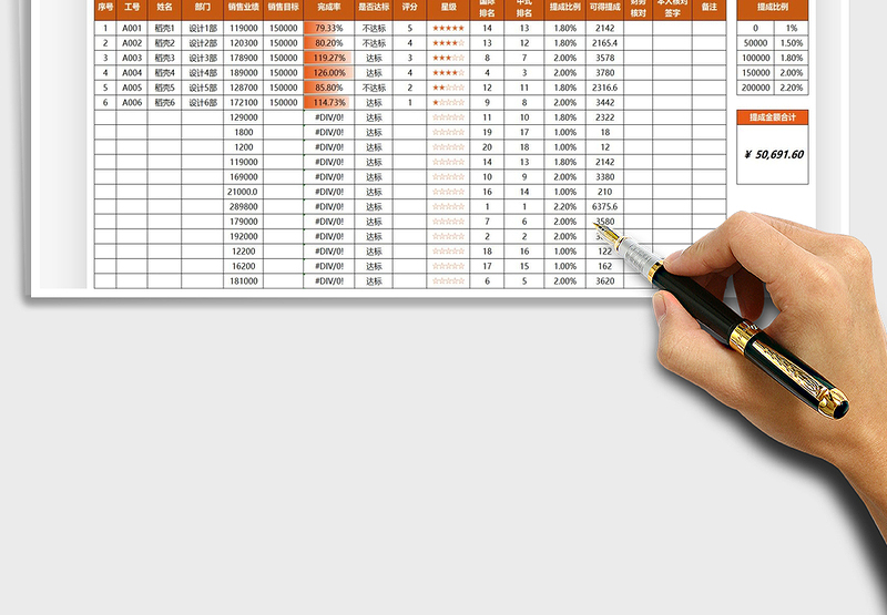 2025员工销售排名表免费下载
