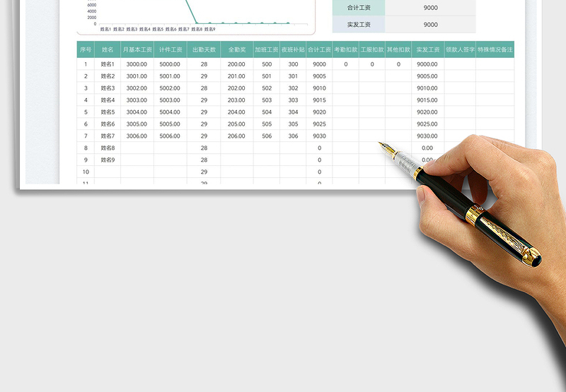 2025员工工资表（计件工资）免费下载