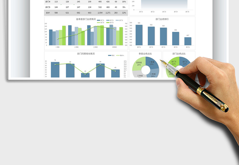 2025部门业绩数据分析表免费下载