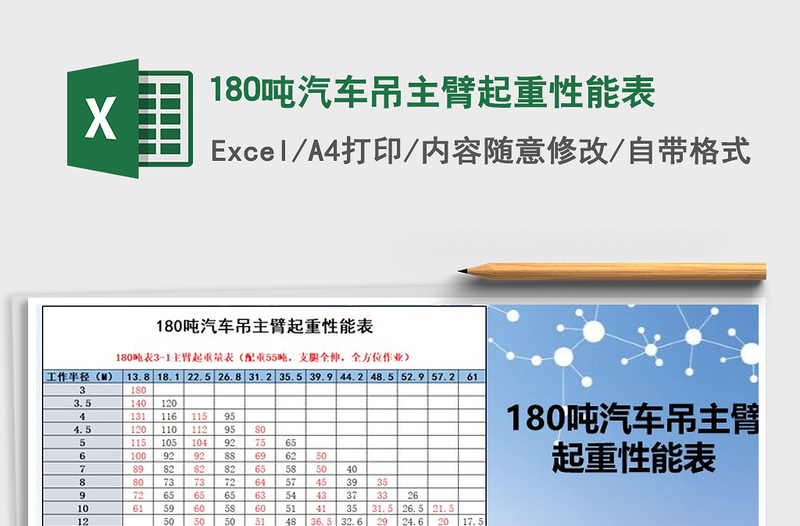 2025年180吨汽车吊主臂起重性能表