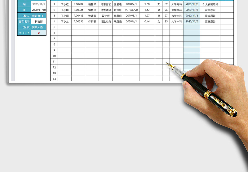 2025年月度离职信息登记表