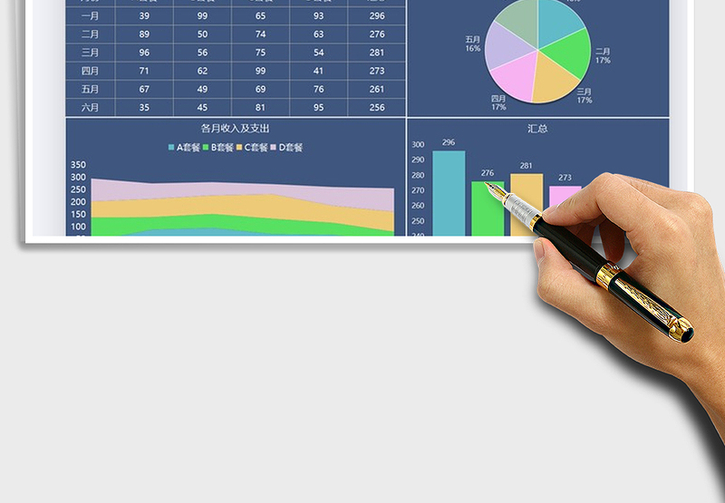 2025年年中数据分析图表