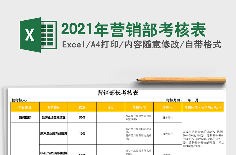 2025年营销部考核表