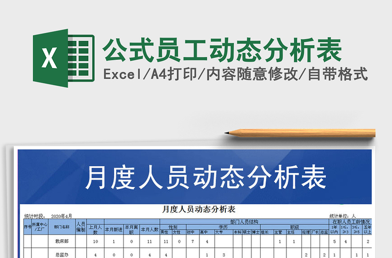 2025年公式员工动态分析表