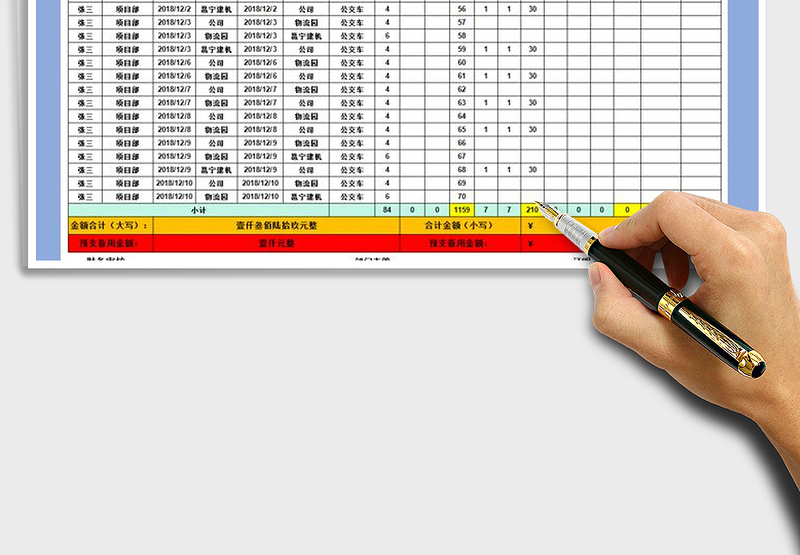 2025年差旅费报销单