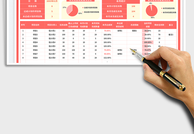2025项目月报免费下载
