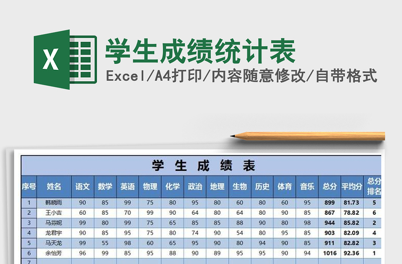 2025年学生成绩统计表
