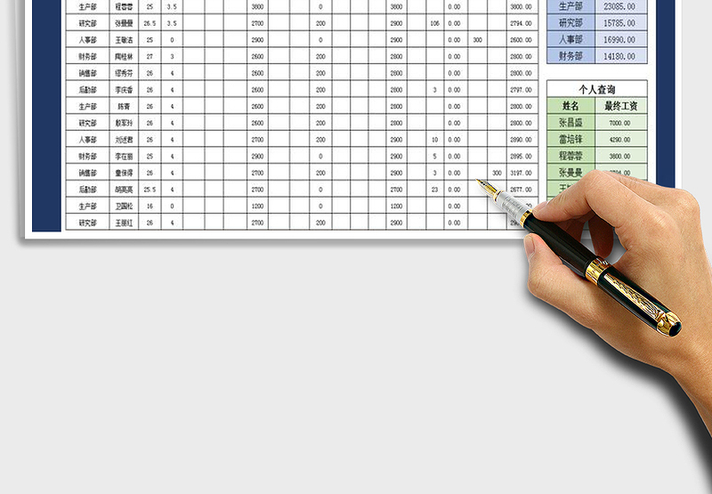 2025年工资表-多项汇总查询