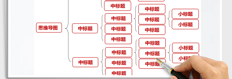 2025年思维导图-组织结构图
