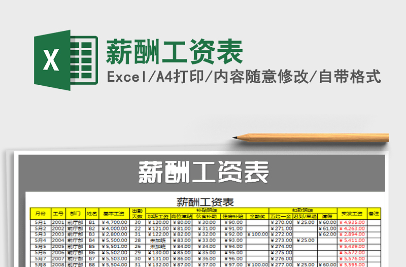 2025年薪酬工资表