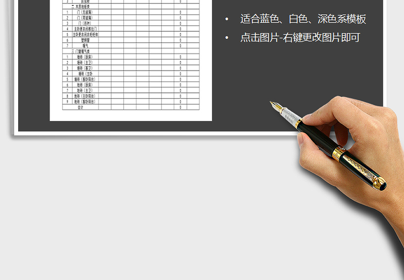 2025年装修预算表免费下载