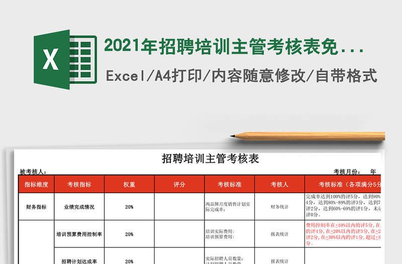 2025年招聘培训主管考核表