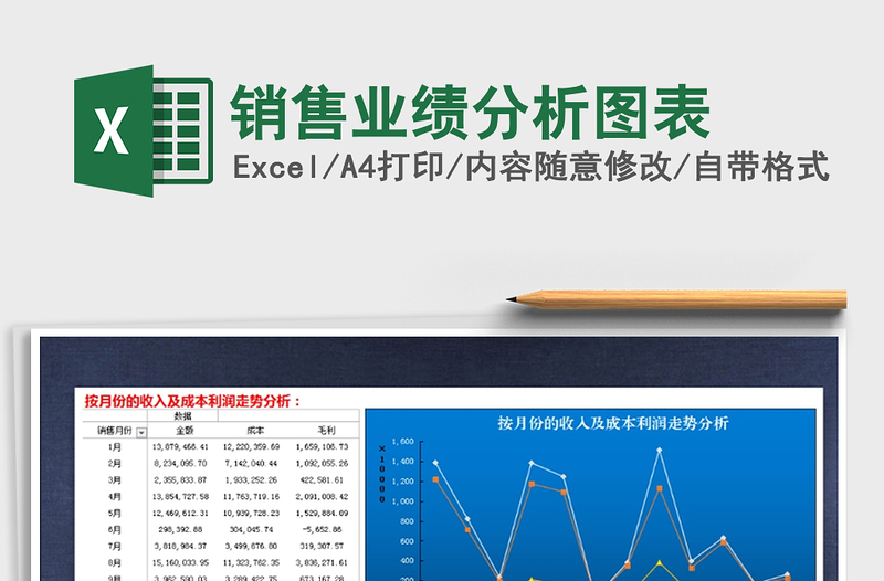 2025年销售业绩分析图表