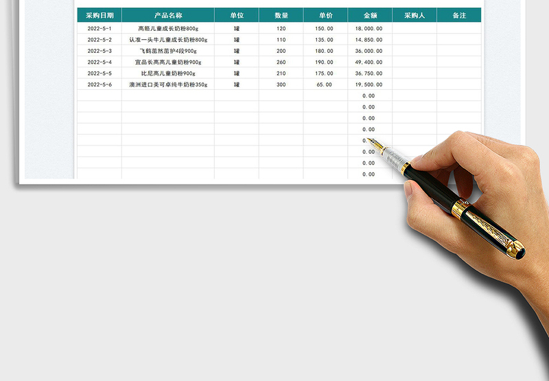 2025采购出入库管理免费下载