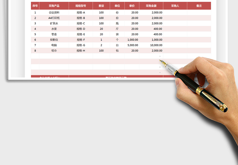 2025活动会议采购开销统计表免费下载