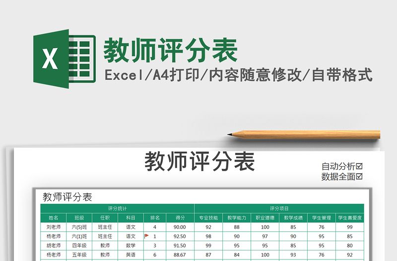 2025年教师评分表