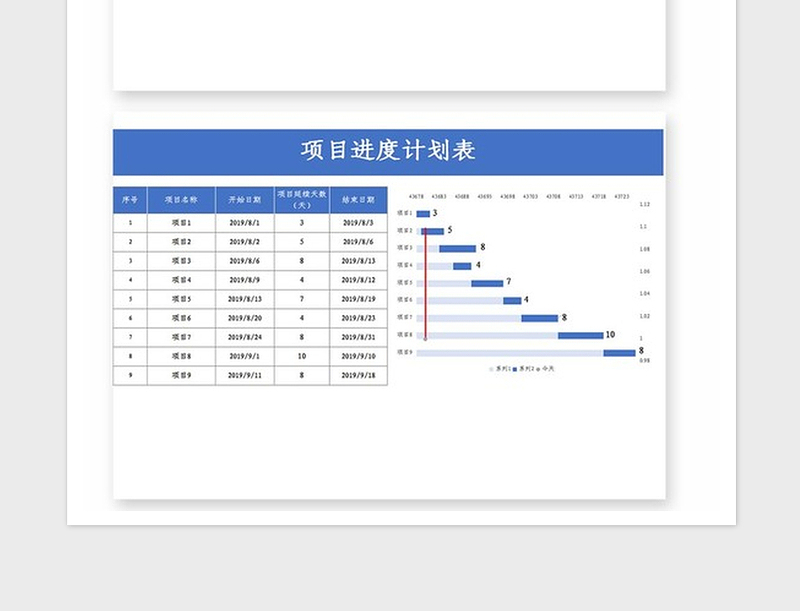 2025年项目进度计划表甘特图