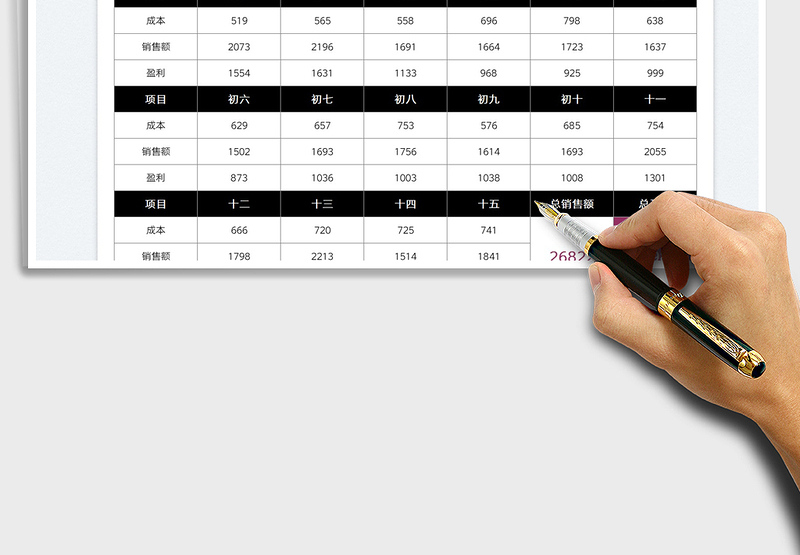 2025春节每日盈利统计表免费下载