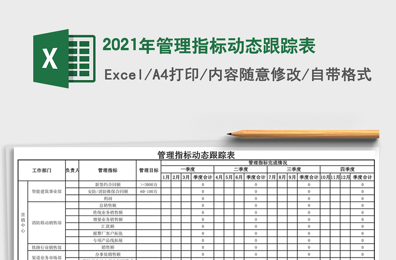 2025年管理指标动态跟踪表