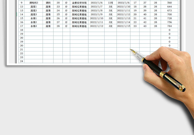 2025后厨库存盘点表免费下载