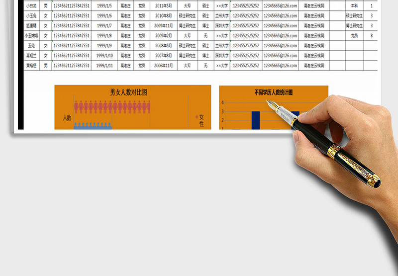 2025年公司员工基本信息表