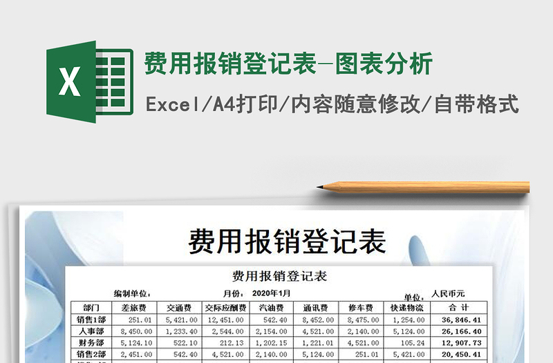 2025年费用报销登记表-图表分析