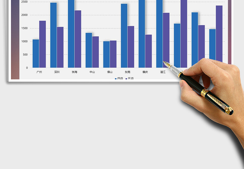 2025年柱形图月份对比数据图表免费下载