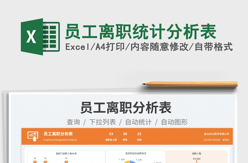 2025员工离职统计分析表免费下载