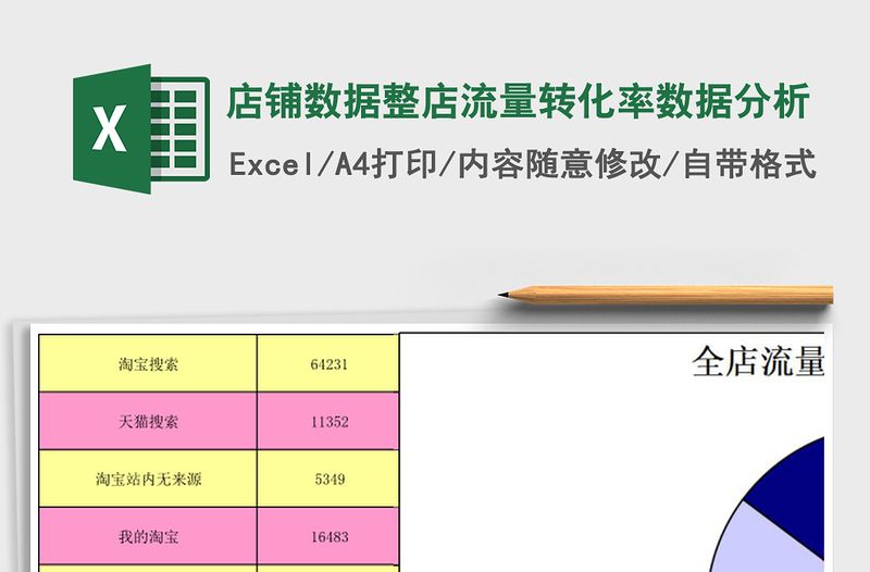 店铺数据整店流量转化率数据分析