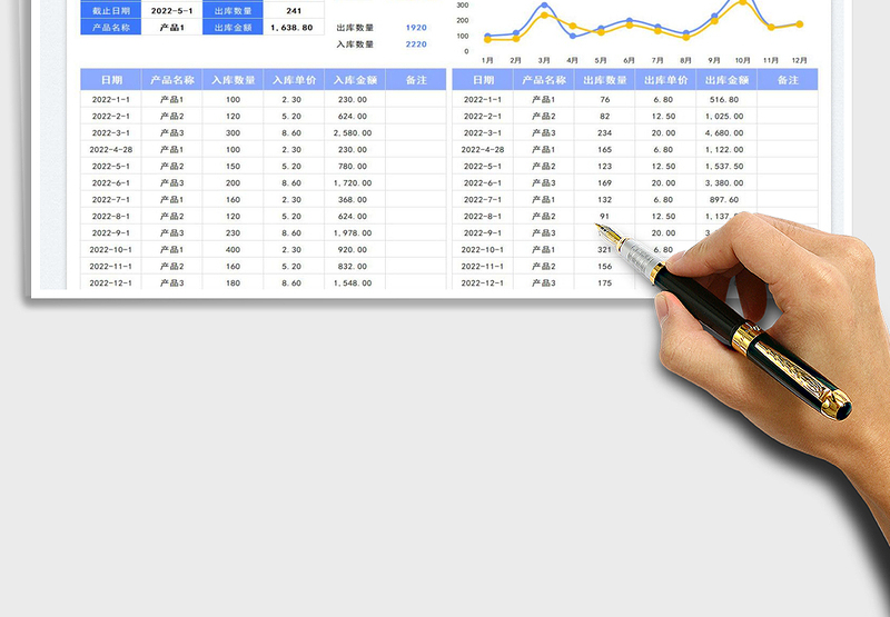 2025进销存管理表免费下载