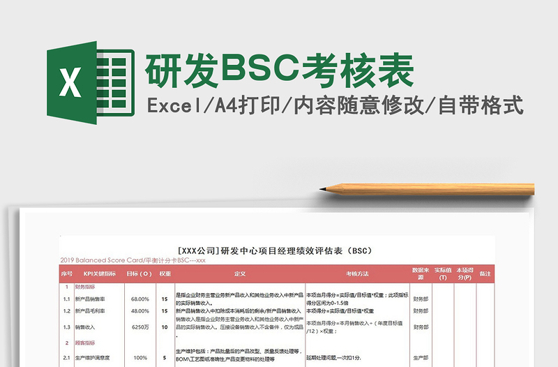 2025研发BSC考核表免费下载