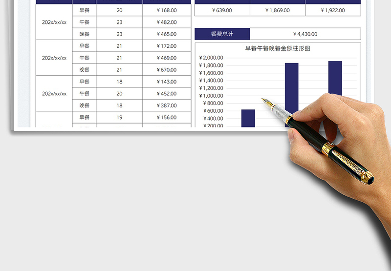 2025伙食开销明细记账表