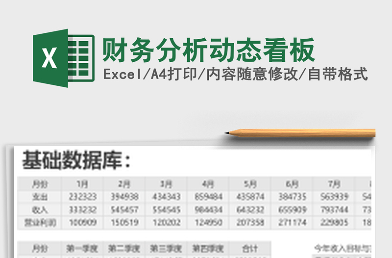 财务分析动态看板