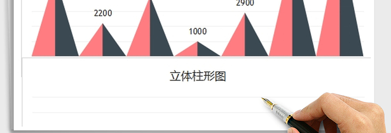 2025年可视化图表—精美多种色彩直方图免费下载