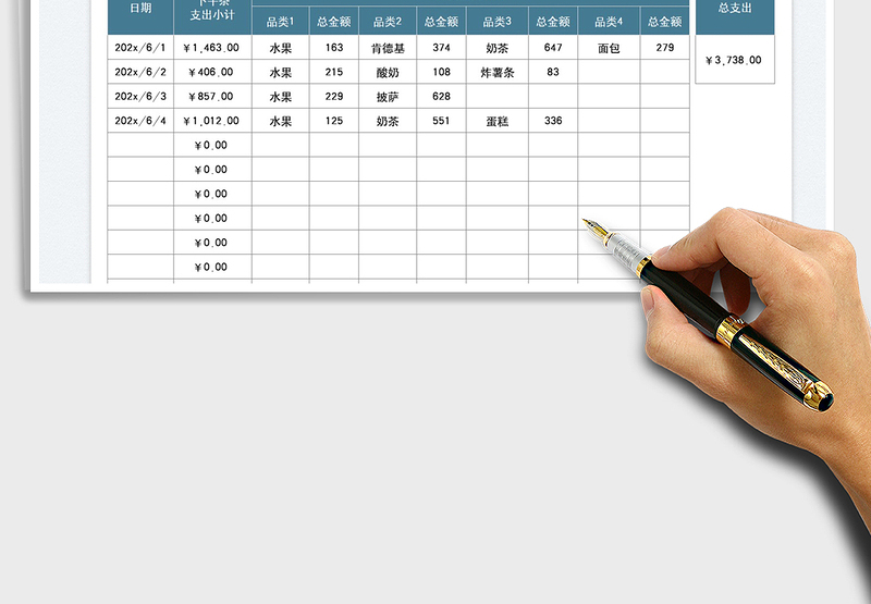 2025公司下午茶消费支出记账表免费下载