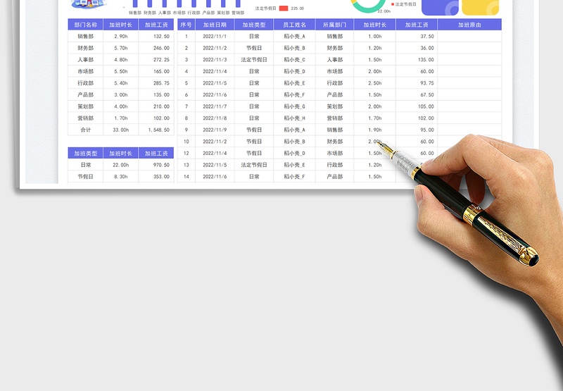 2025加班工资统计表免费下载