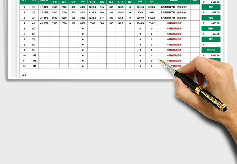 2025个人年度收支记录表免费下载