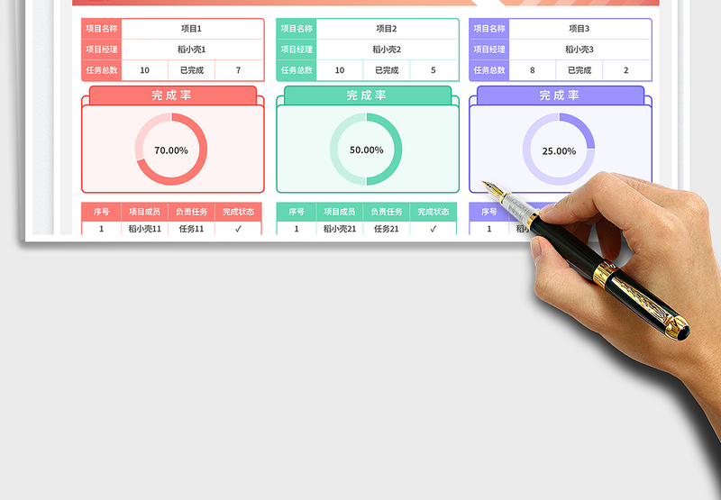2025自动计算项目进度表免费下载