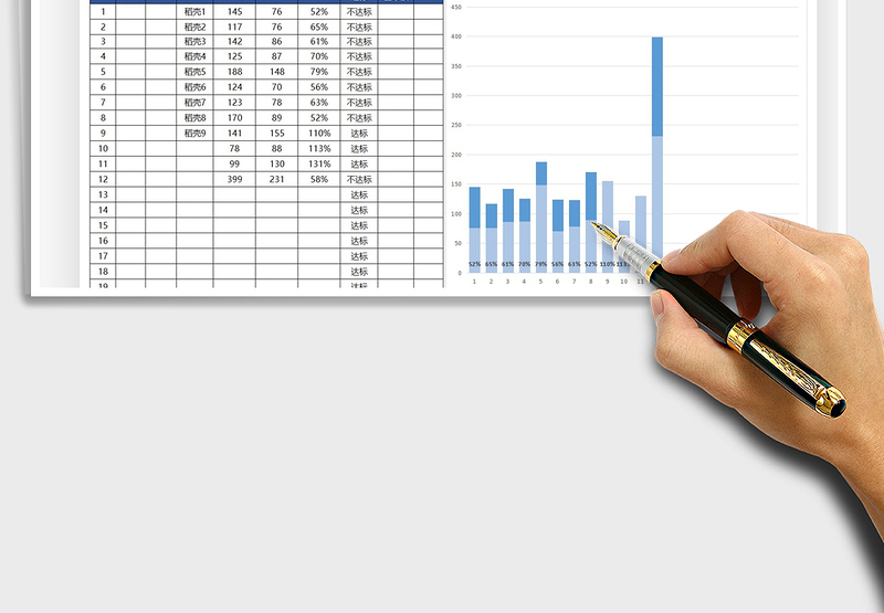 2025销售计划完成情况表免费下载