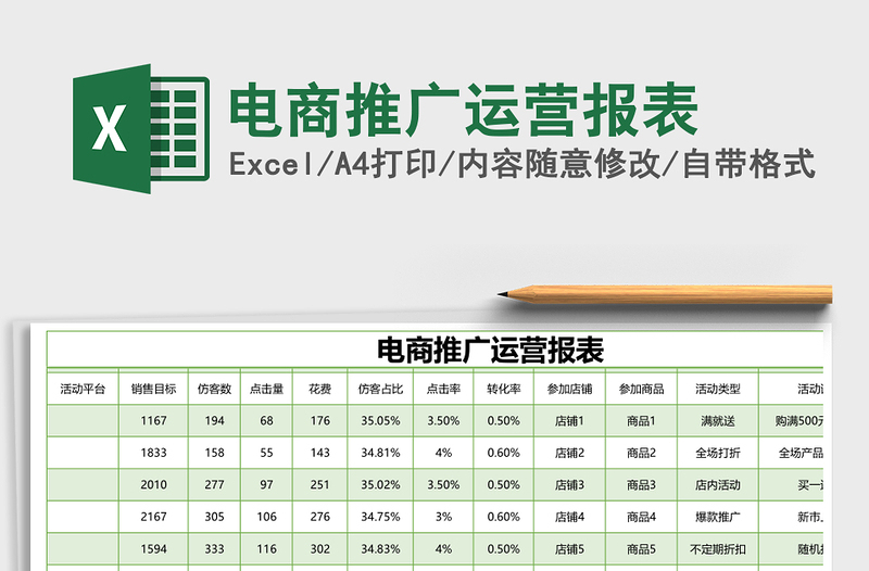 电商推广运营报表