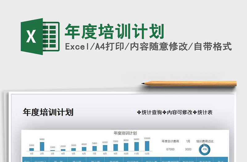 2025年年度培训计划