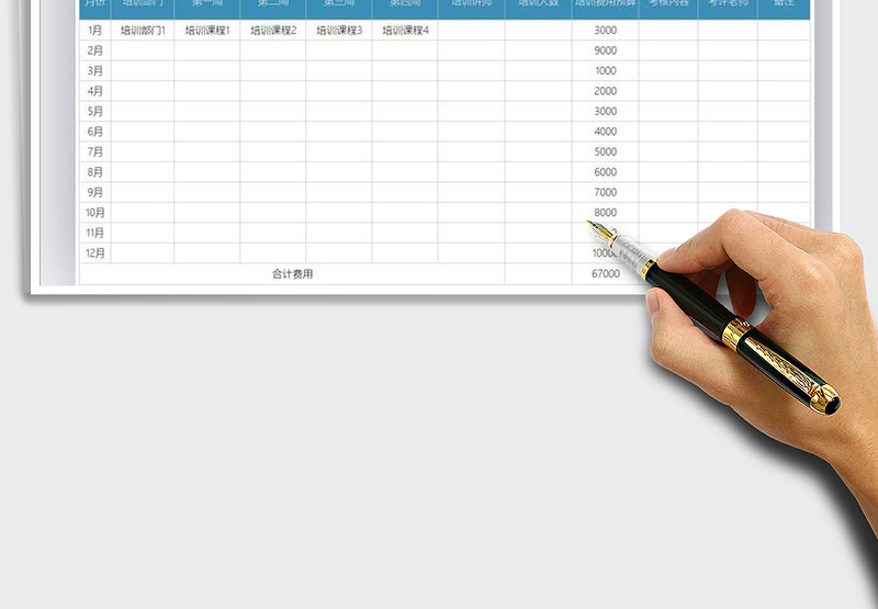 2025年年度培训计划