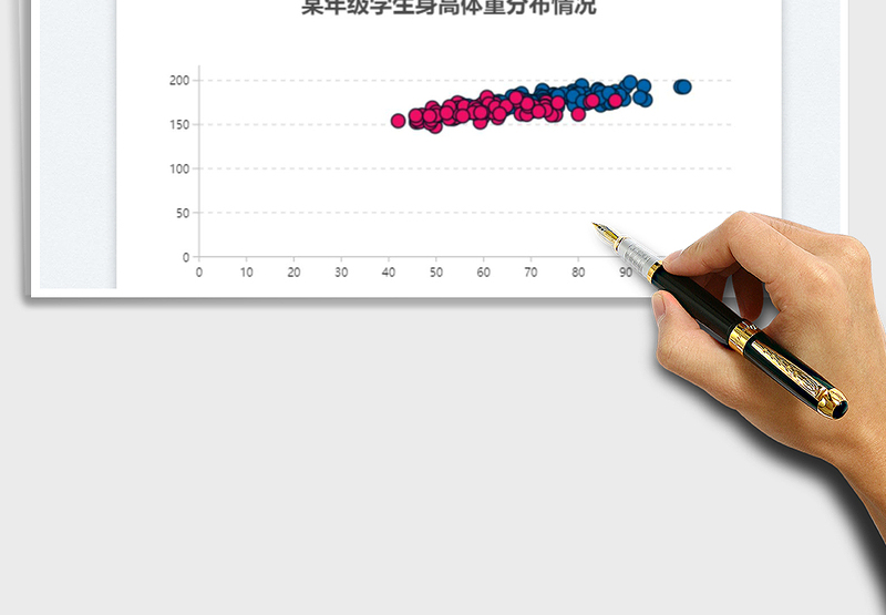 2025散点图免费下载