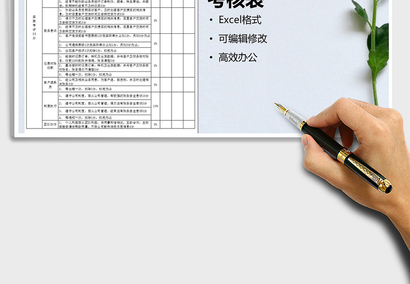 2025年商务助理月度绩效考核表