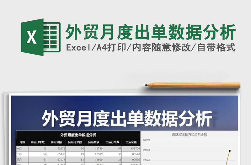 2025年外贸月度出单数据分析