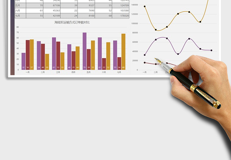 2025年外贸月度出单数据分析
