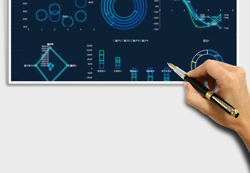 财务日报分析表